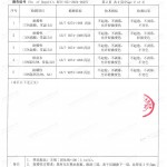 黄骅重防腐地坪,黄骅超强耐腐蚀涂料-缩略图4